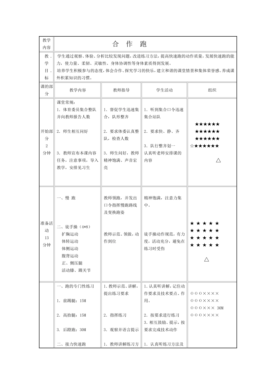 跑的运动知识点梳理汇总_第3页