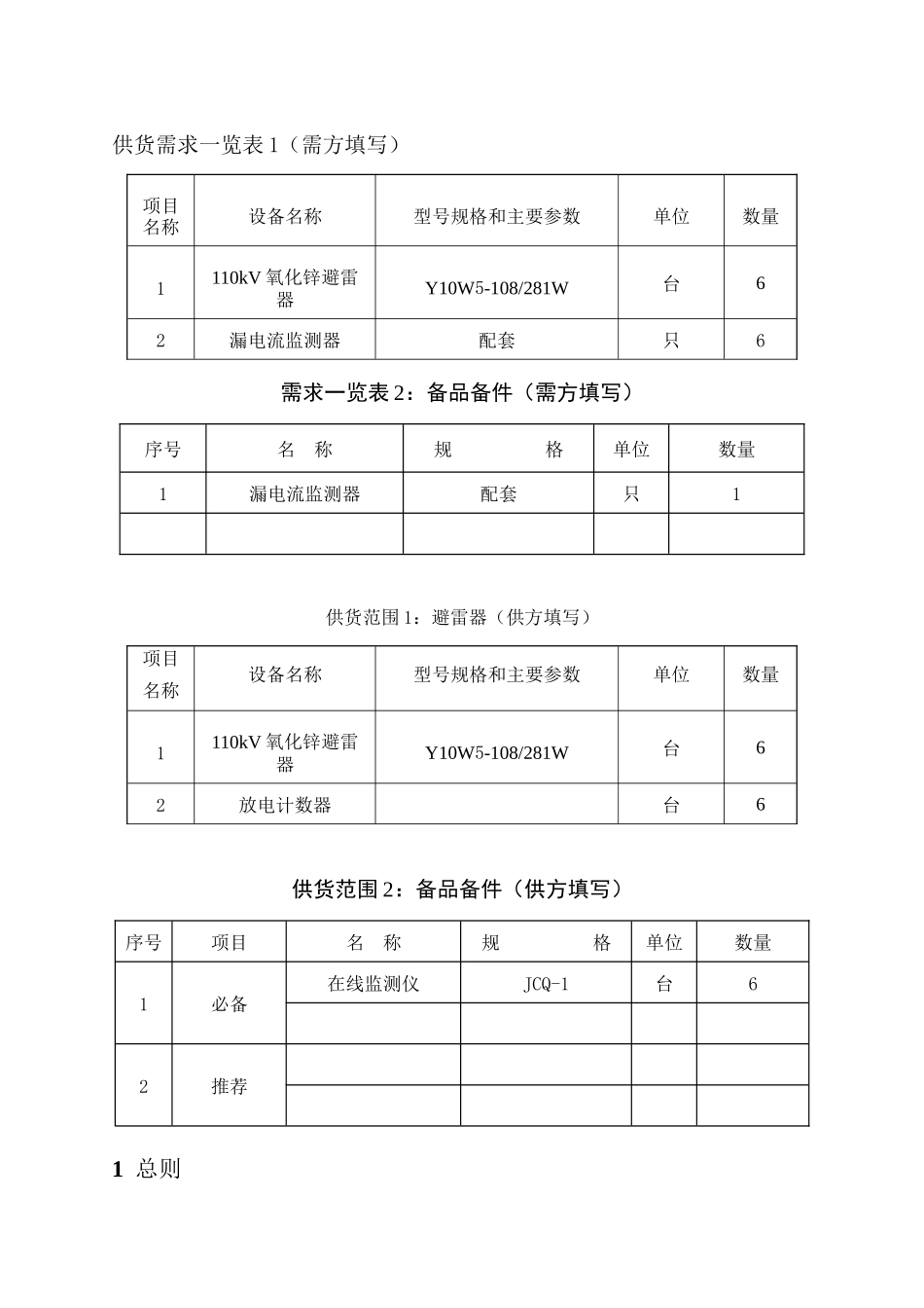 神木恒东煤化工公司资源综合_第2页