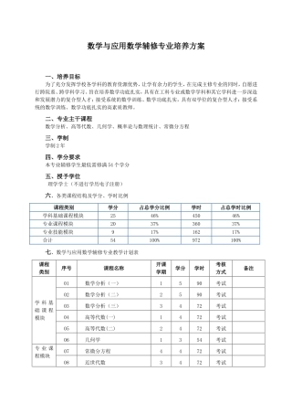 数学与应用数学辅修专业培养方案
