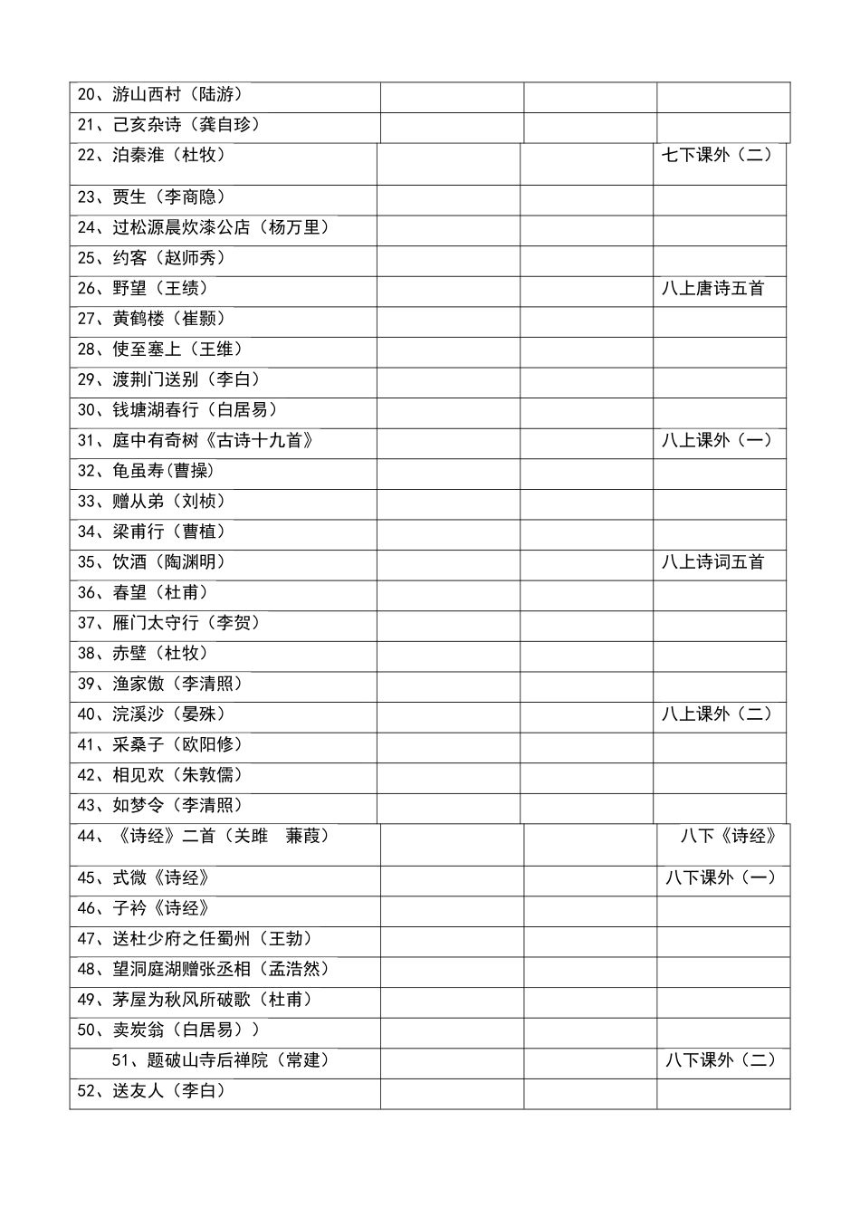 七至九年级带的古诗词语文寒假作业_第2页