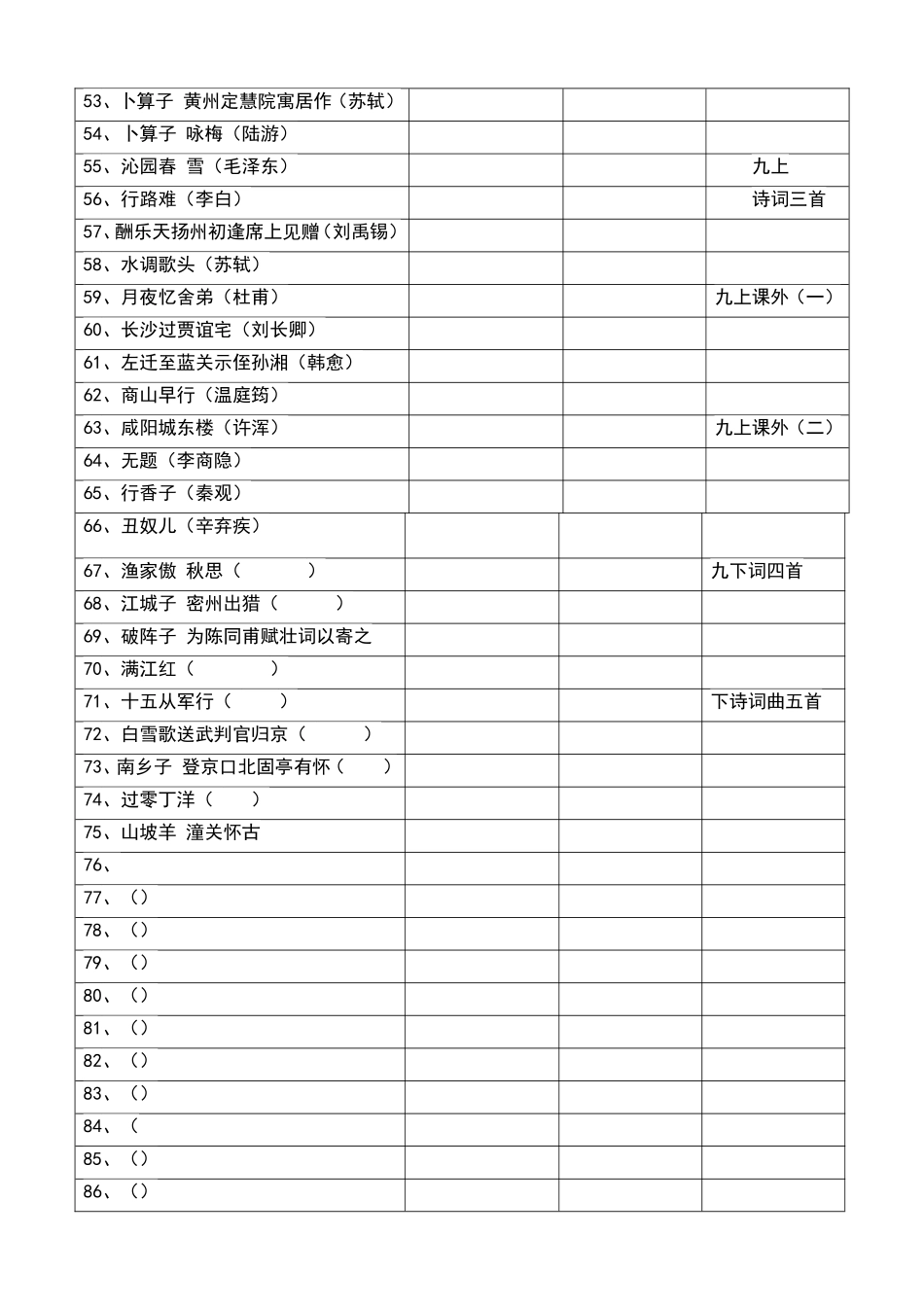 七至九年级带的古诗词语文寒假作业_第3页