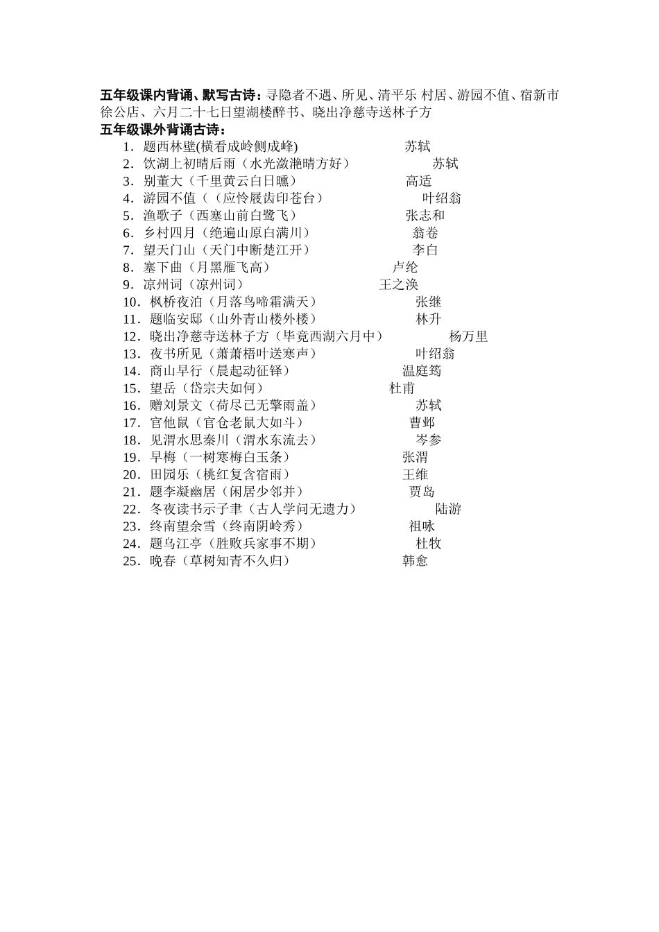 五年级课内背诵、默写古诗_第1页
