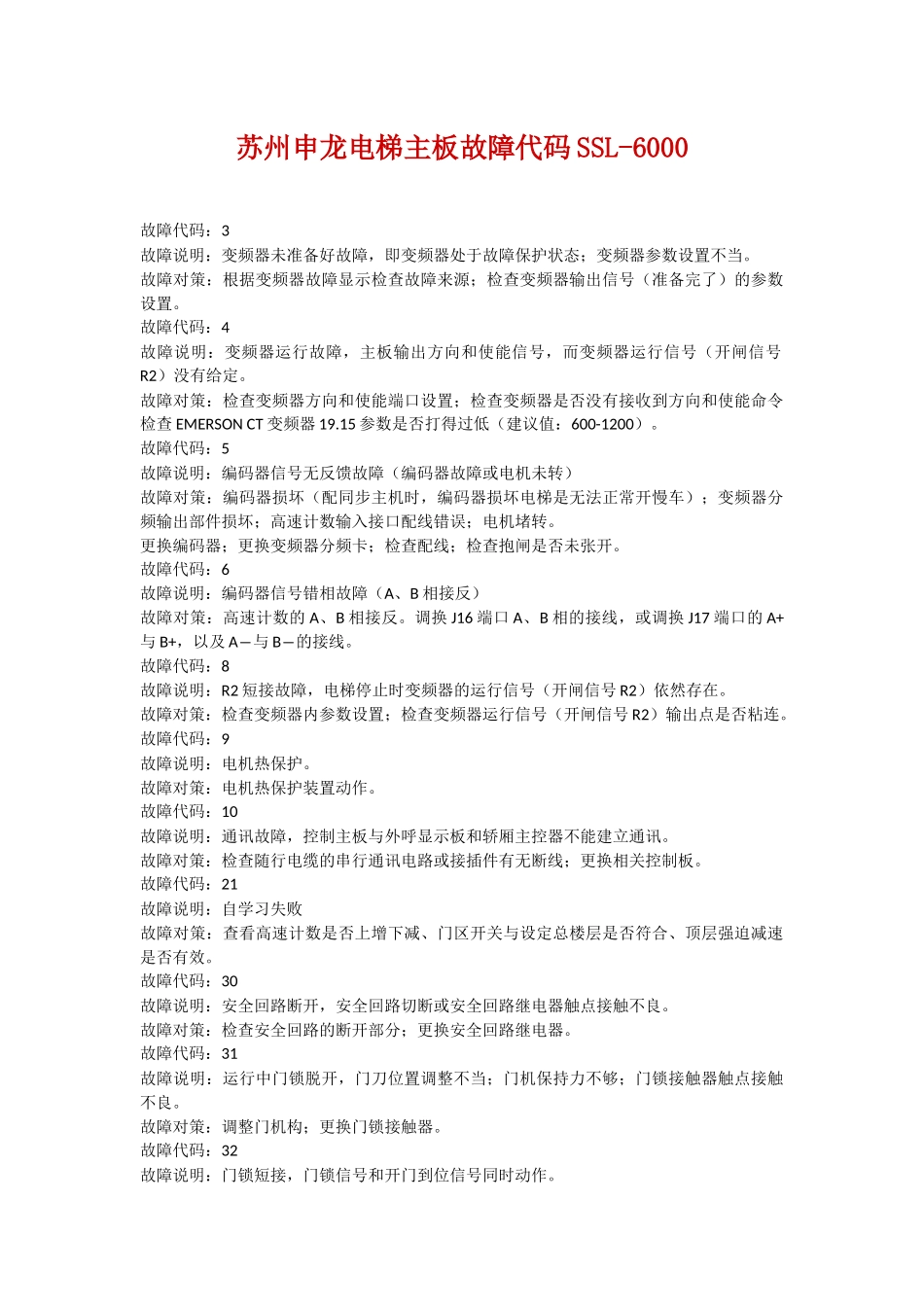 苏州申龙电梯主板故障代码SSL-6000_第1页