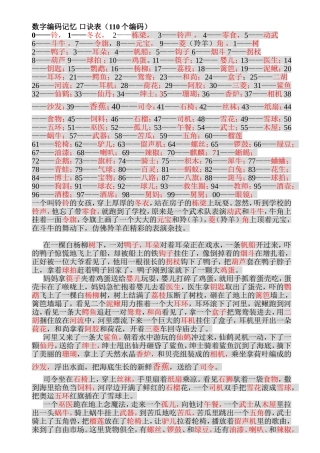 数字编码记忆口诀表（110个编码）