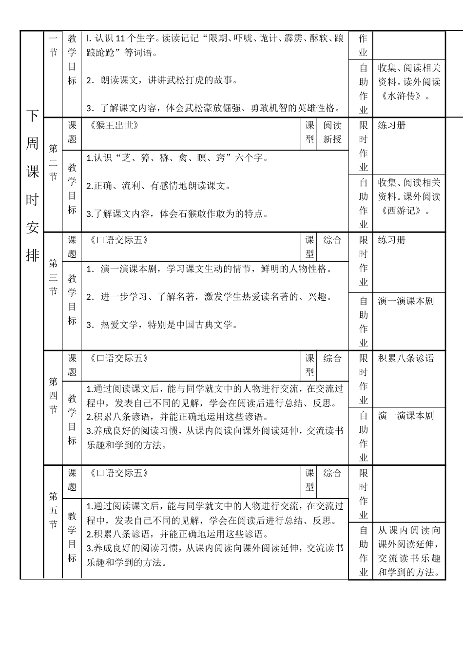 五年级语文组备课纪要第9周_第2页