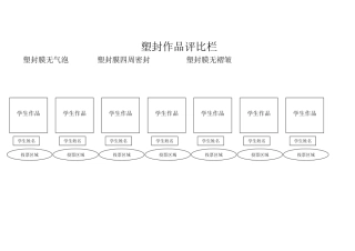 塑封作品评比栏