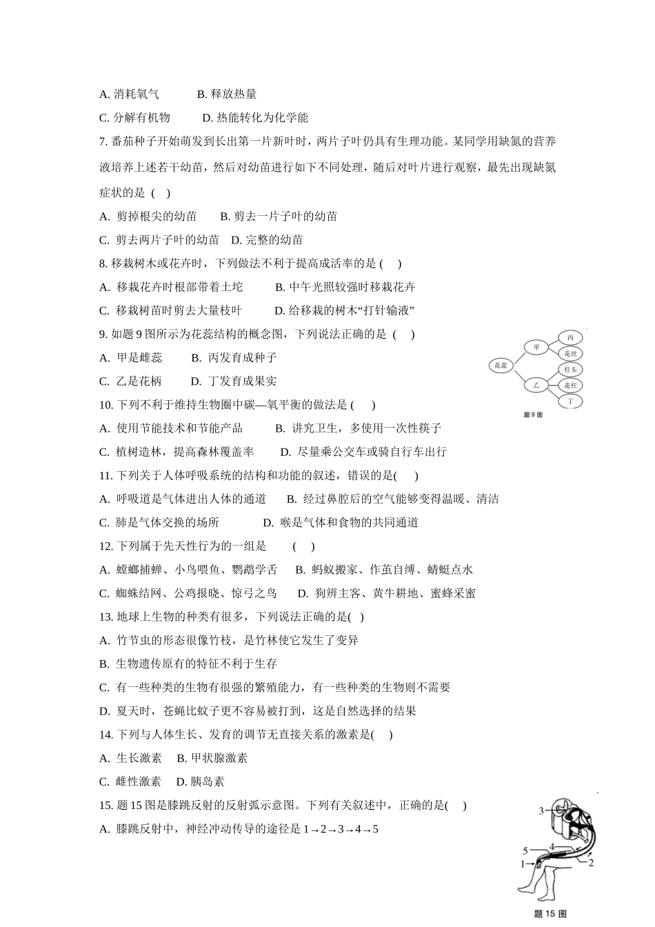 生物模拟仿真试卷(三)_第2页