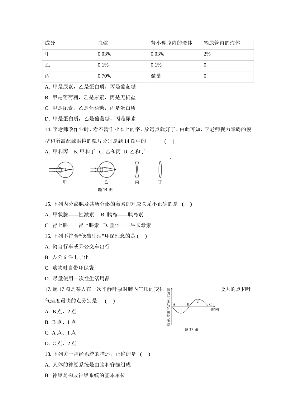 生物模拟仿真试卷初中_第3页