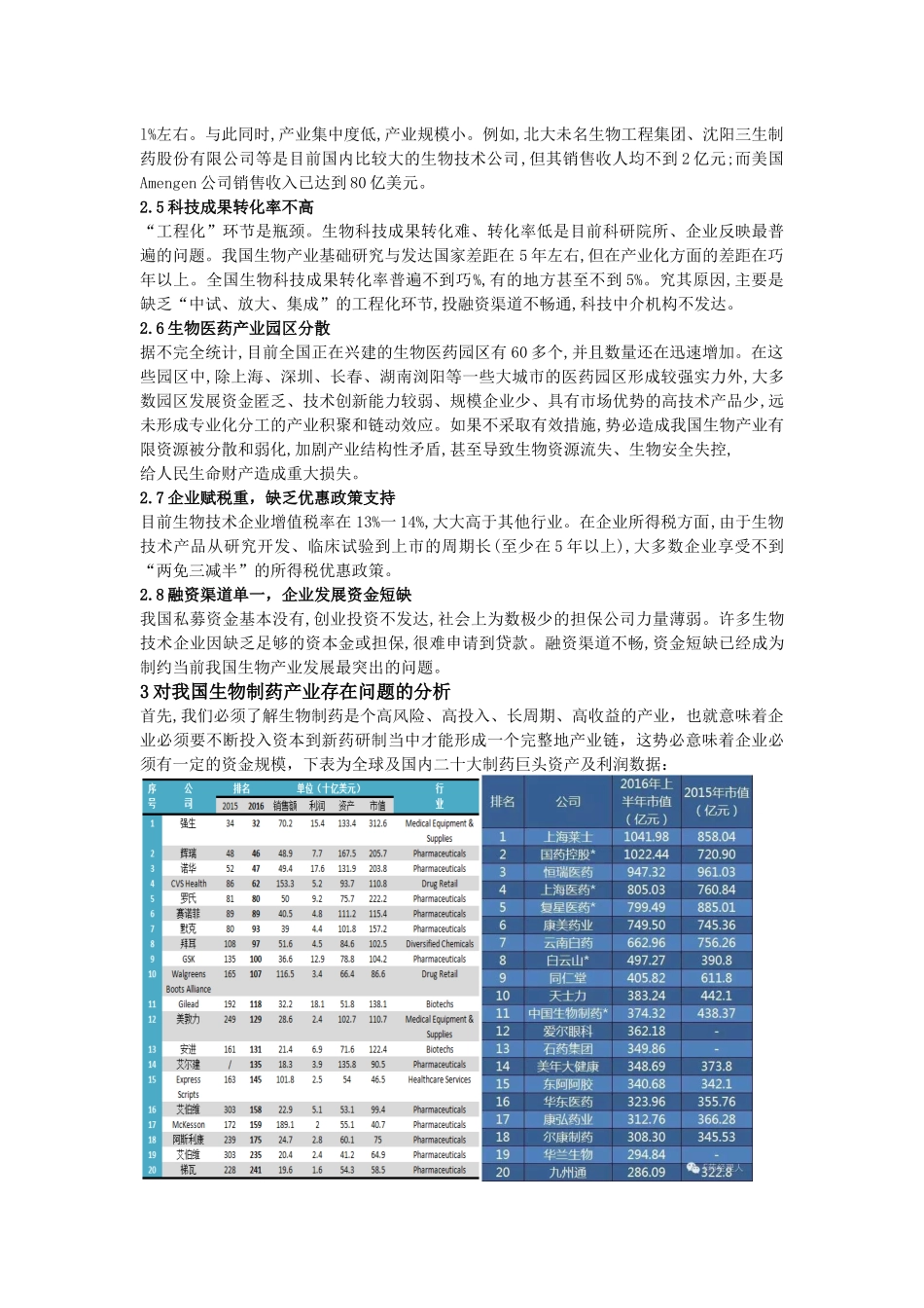 生物制药在中国之现状、问题及解决策略_第2页