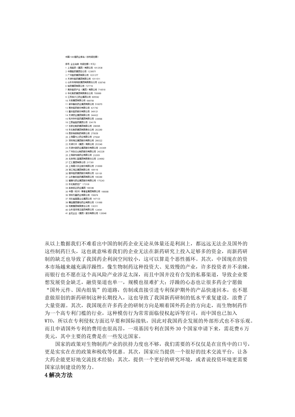 生物制药在中国之现状、问题及解决策略_第3页