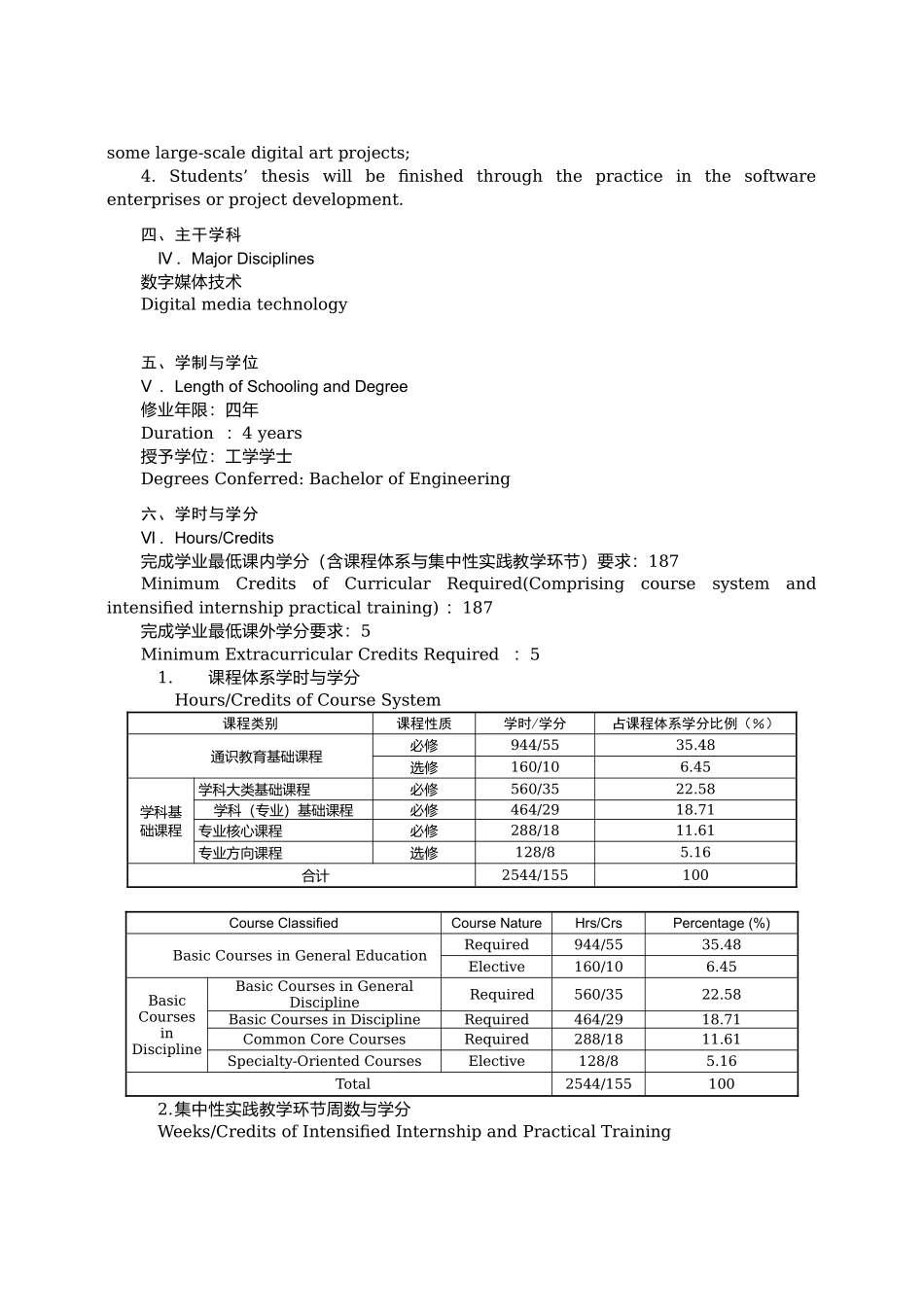数字媒体技术专业本科培养计划_第3页