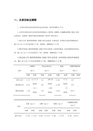神火污水处理设计施工组织