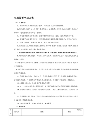双脱装置吹扫方案