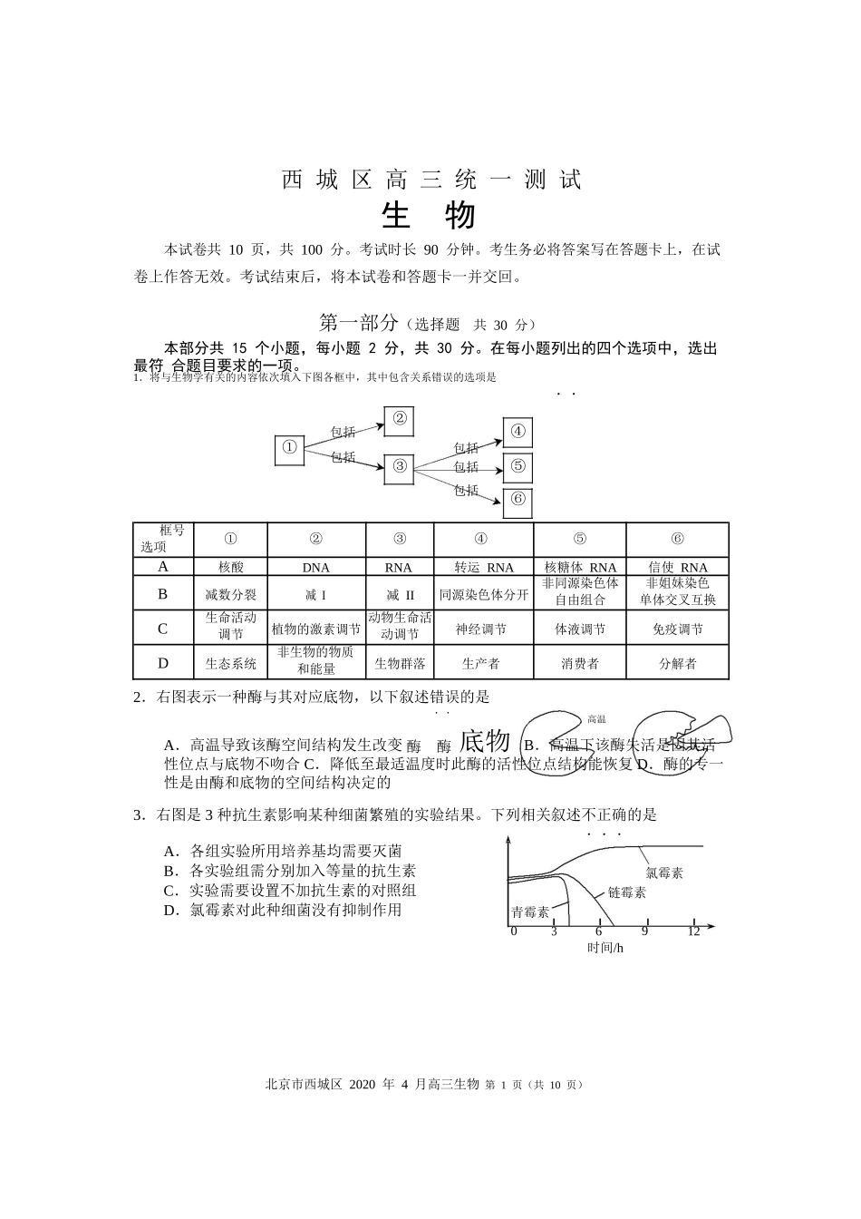 西城区高三统一测试生物试卷_第1页