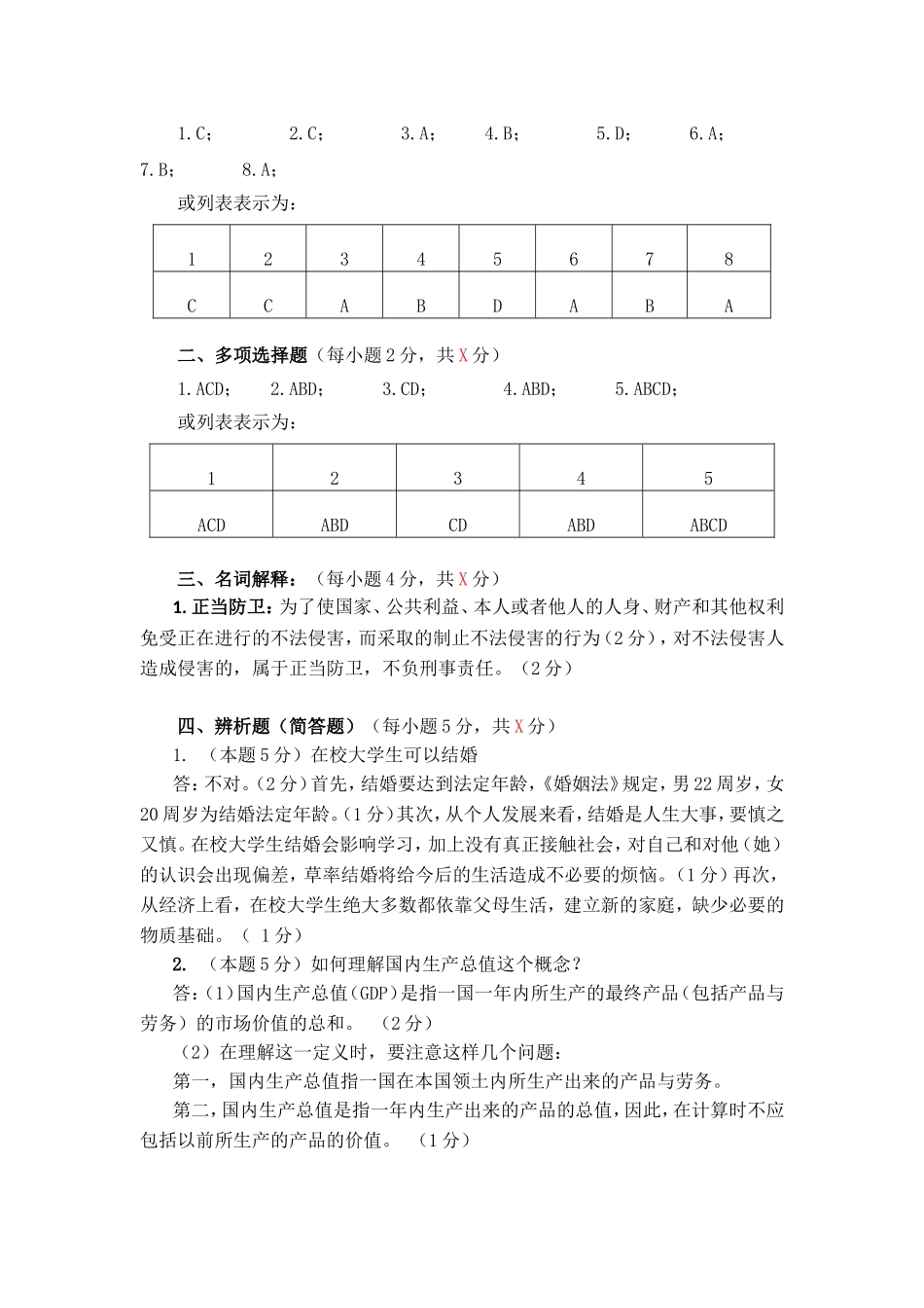 试卷批阅参考模式_第2页