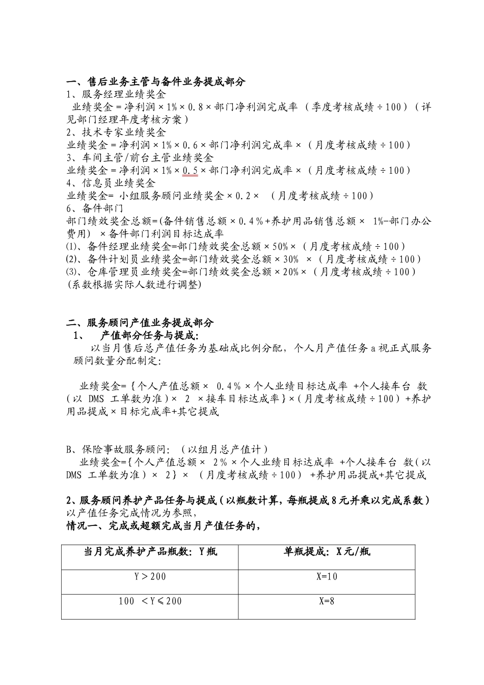 售后业务主管与备件业务提成部分_第1页