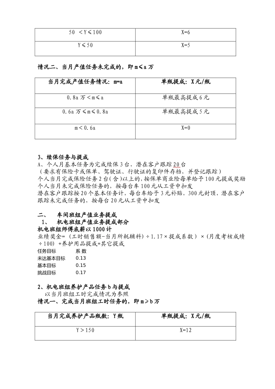 售后业务主管与备件业务提成部分_第2页