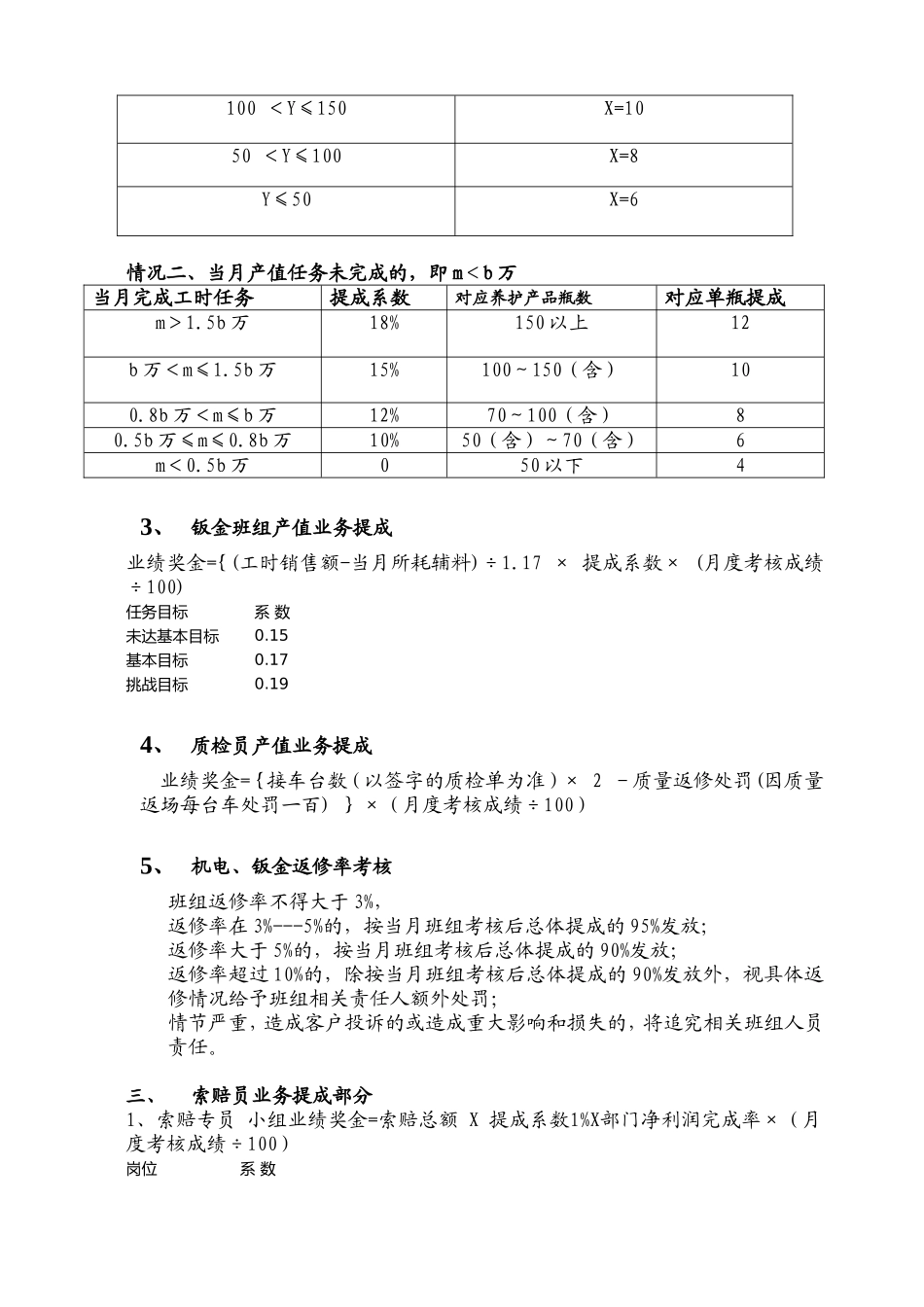 售后业务主管与备件业务提成部分_第3页
