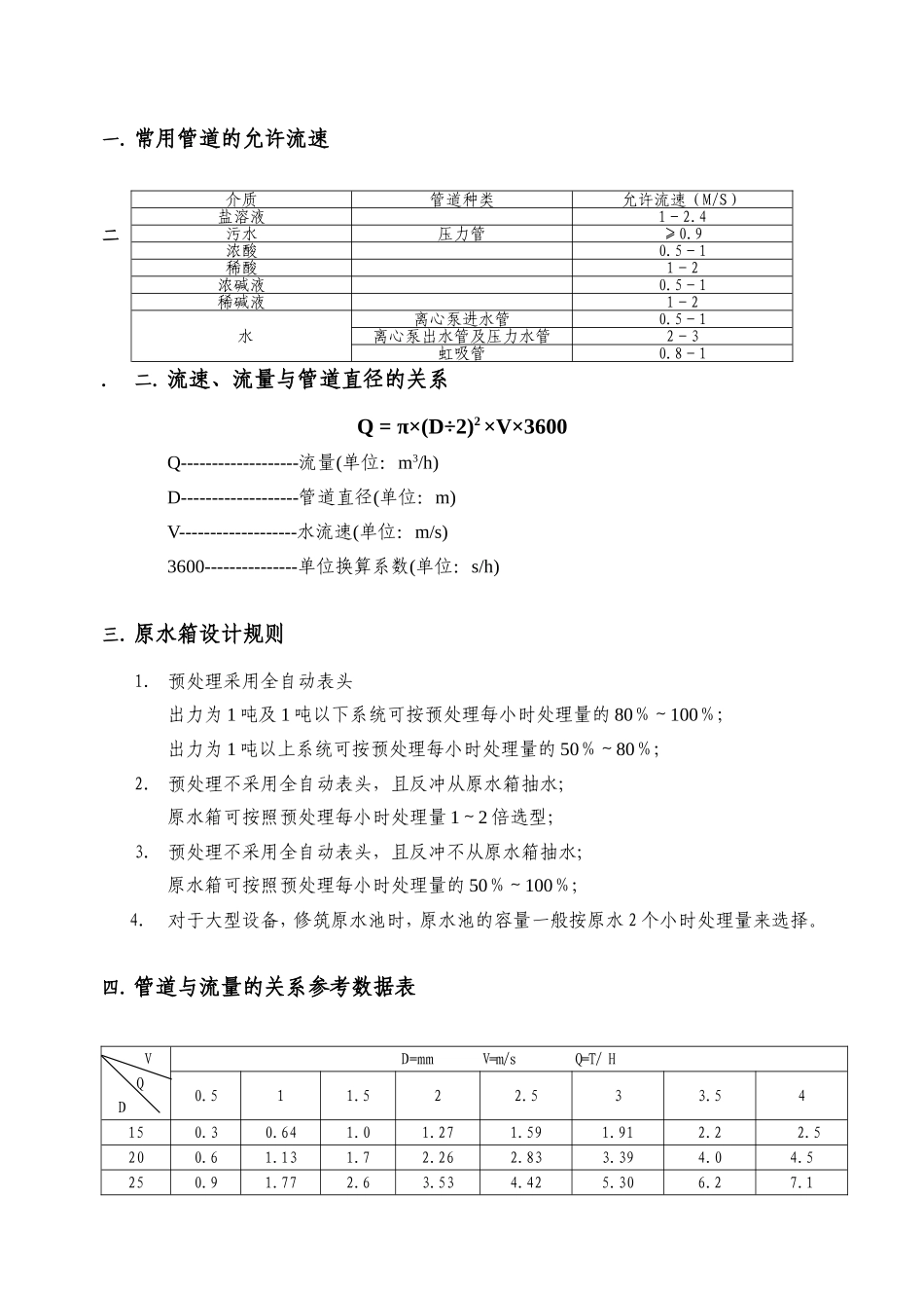 水处理技术手册_第2页