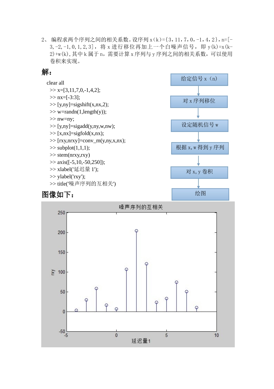 数字信号处理（确定性信号）例题练习_第2页