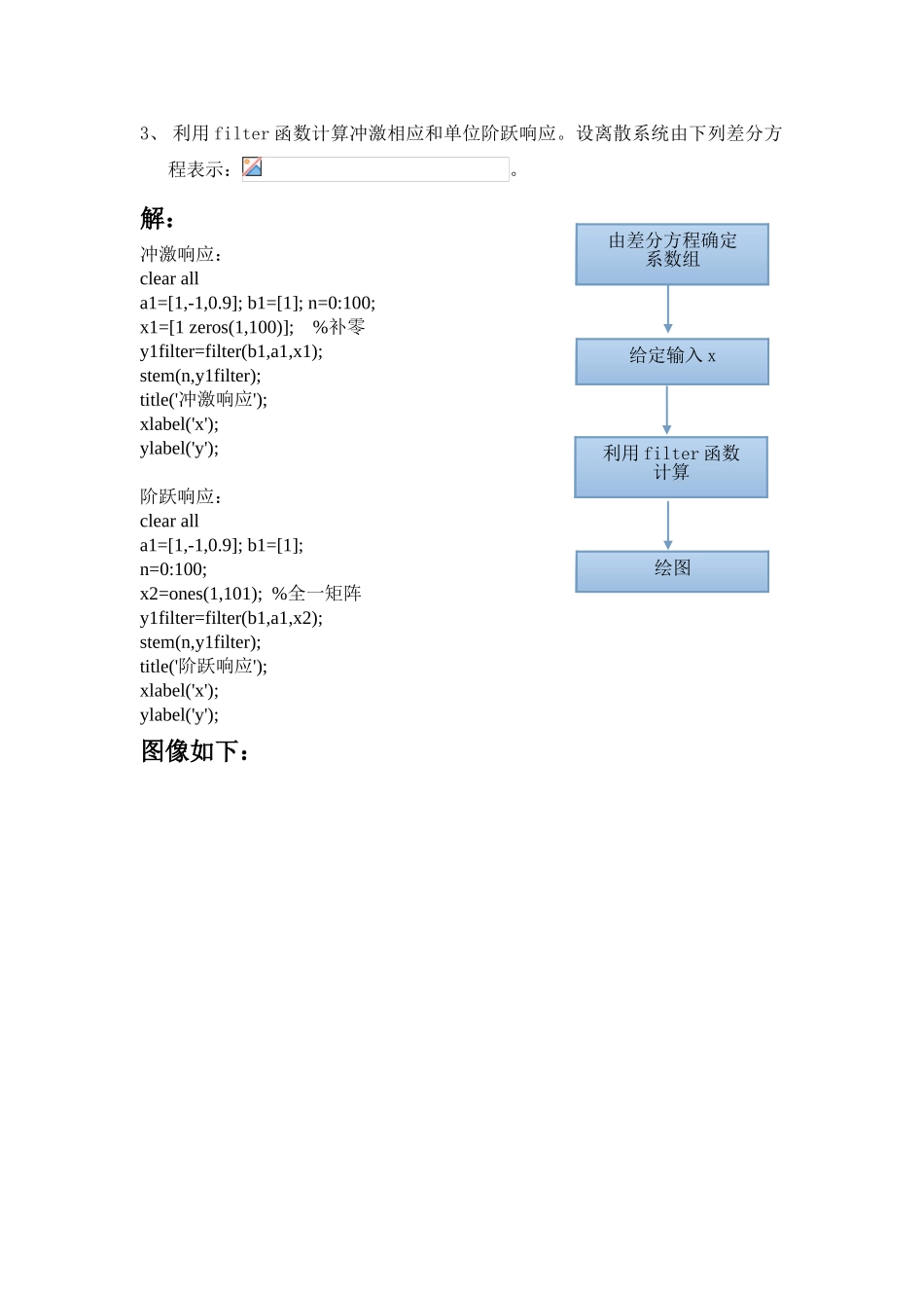 数字信号处理（确定性信号）例题练习_第3页