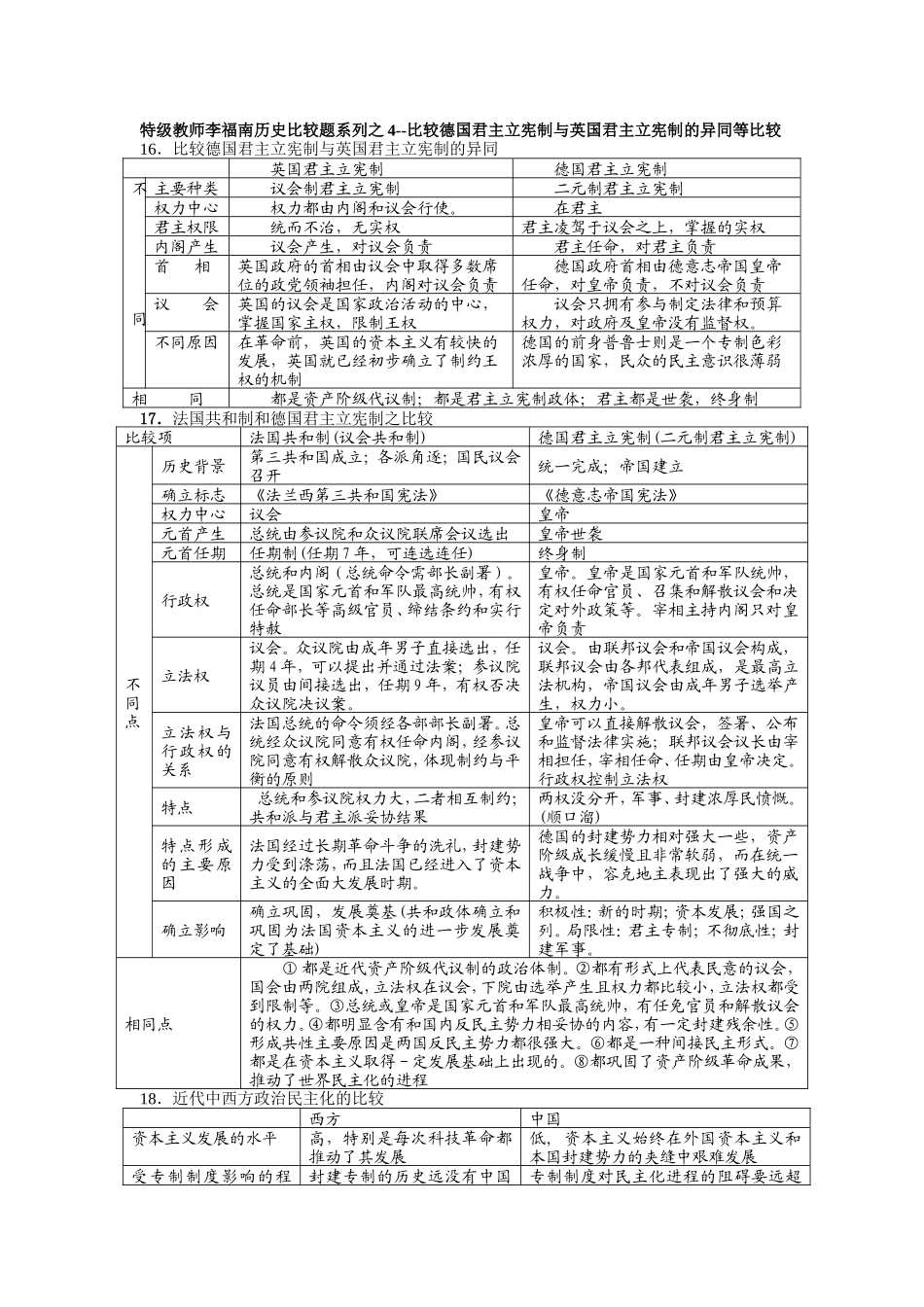 特级教师李福南历史比较题系列之4--比较德国君主立宪制与英国君主立宪制的异同等比较_第1页