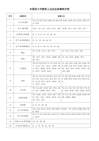 外国语大学教职工运动会参赛秩序册