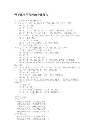 天干地支所代表的身体部位 