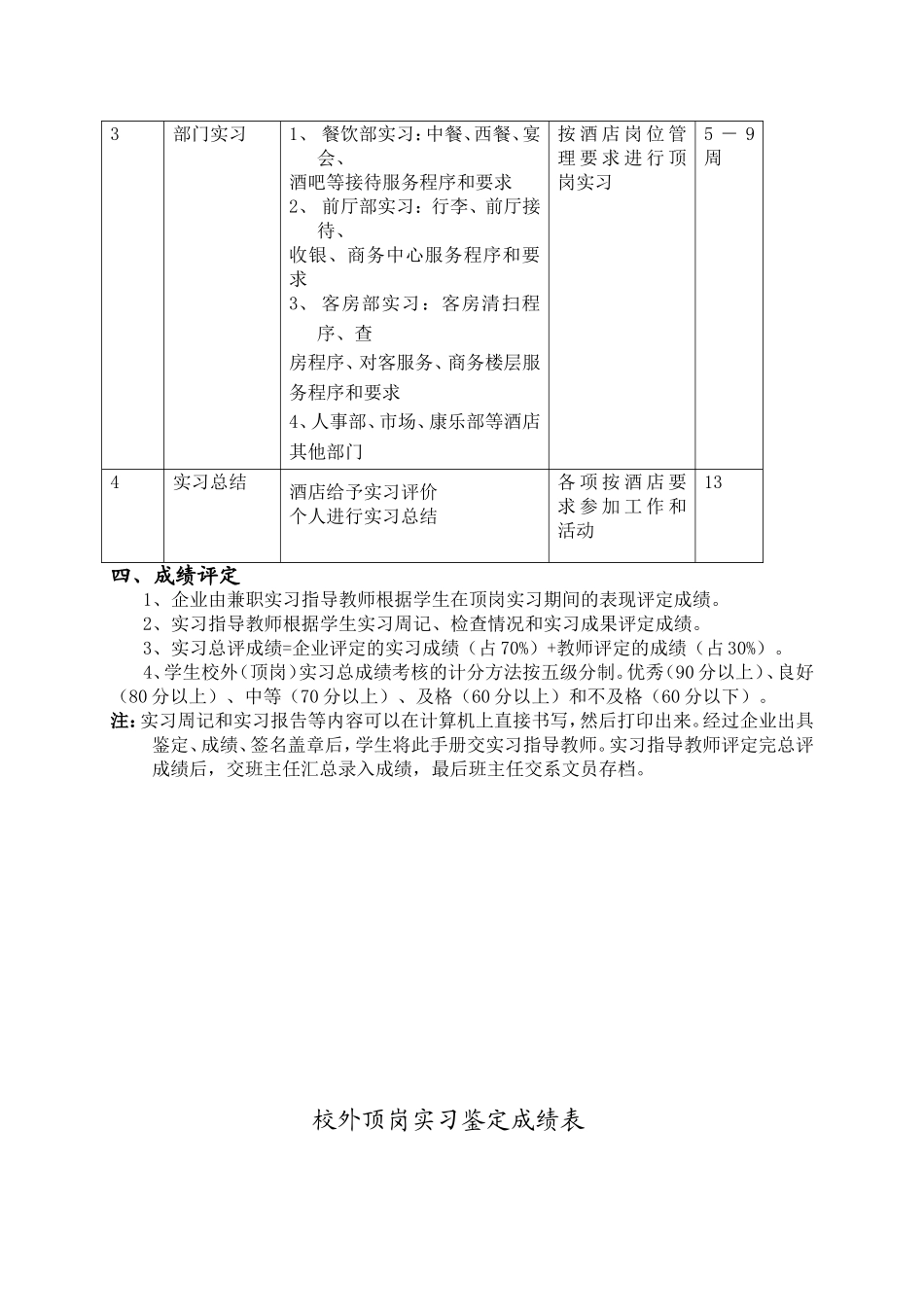 职业技术学院学生顶岗实习手册_第2页
