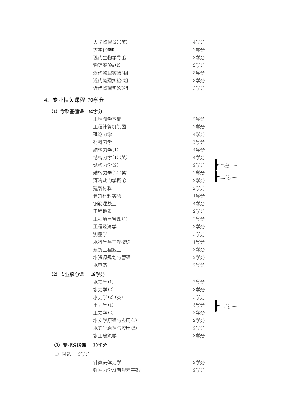 水利水电工程系水利水电工程专业本科培养方案_第3页