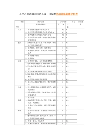 县中心双语幼儿园幼儿园一日保教活动现场观察评价表