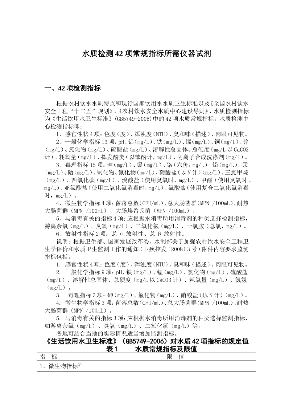 水质检测42项常规指标所需仪器试剂_第1页