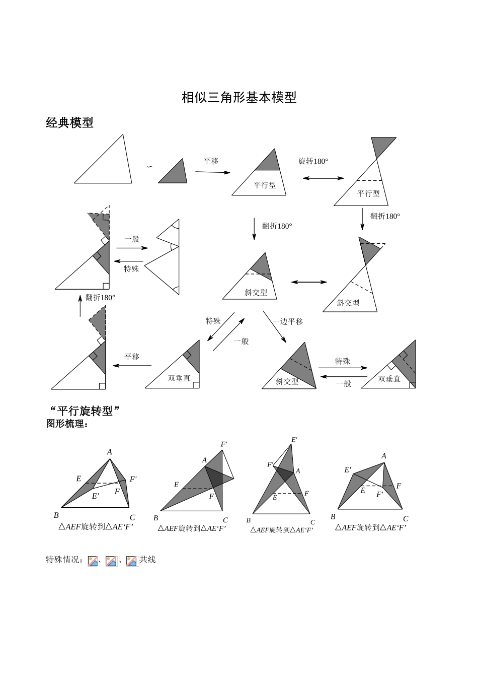 相似三角形基本模型知识点梳理汇总_第1页
