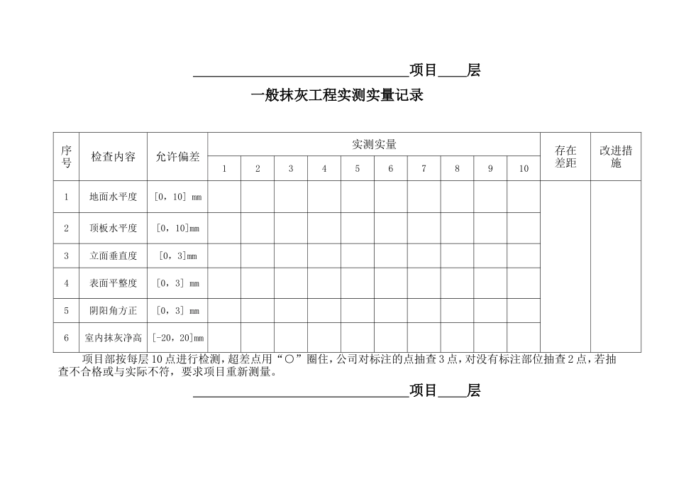 项目层现浇混凝土结构实测实量记录_第3页