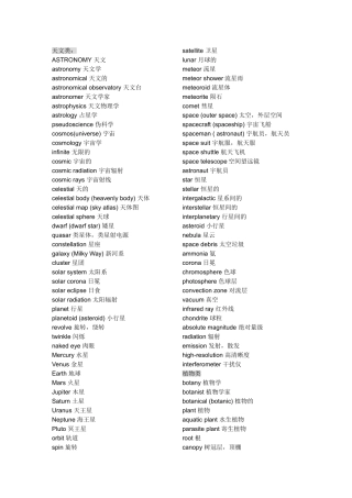天文类英语单词汇总