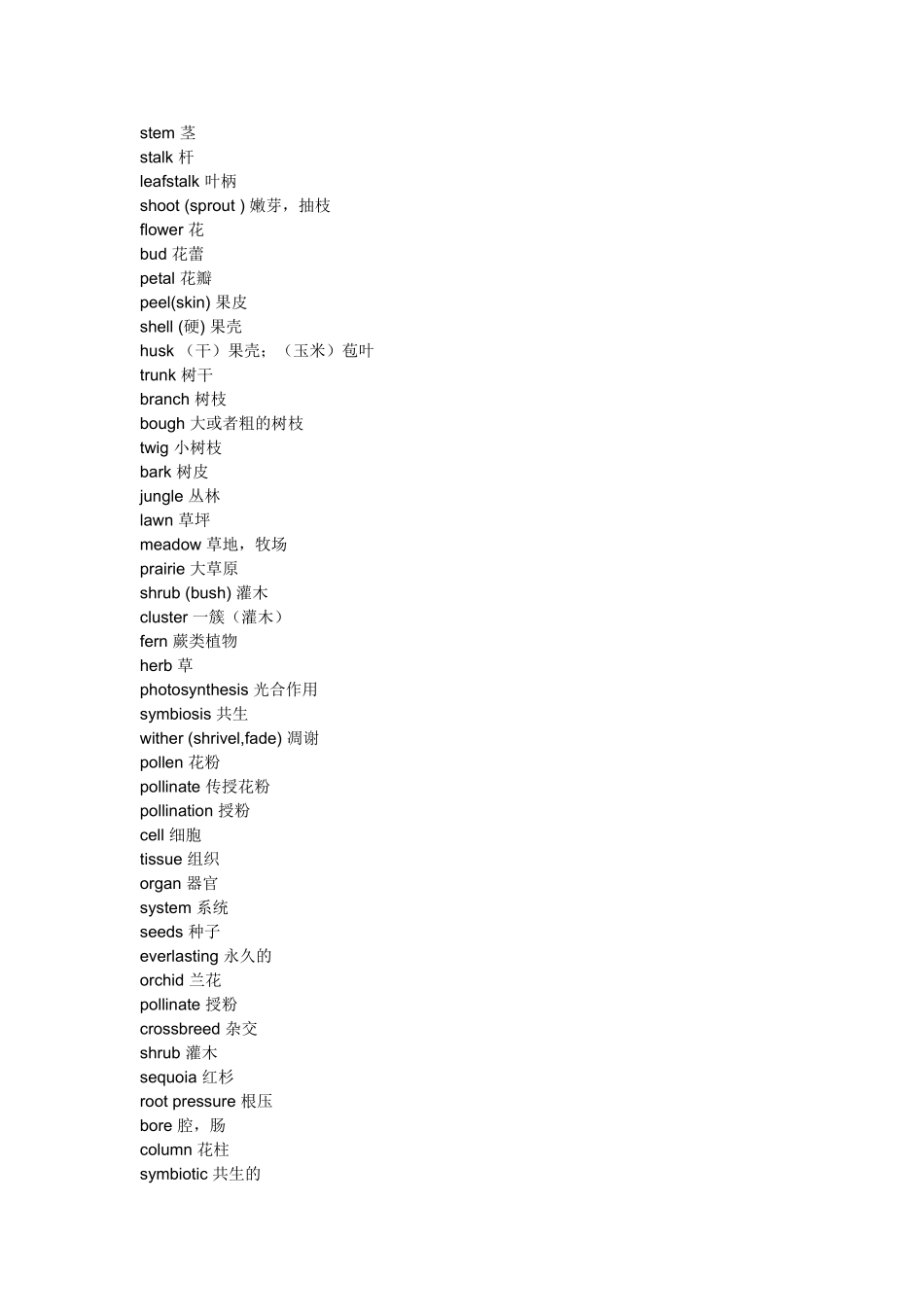 天文类英语单词梳理_第3页