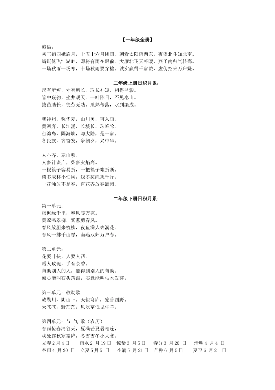 小学语文全年级日积月累_第1页