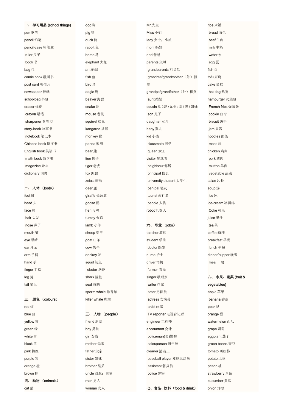 学习用品(schoolthings)英语单词汇总_第1页