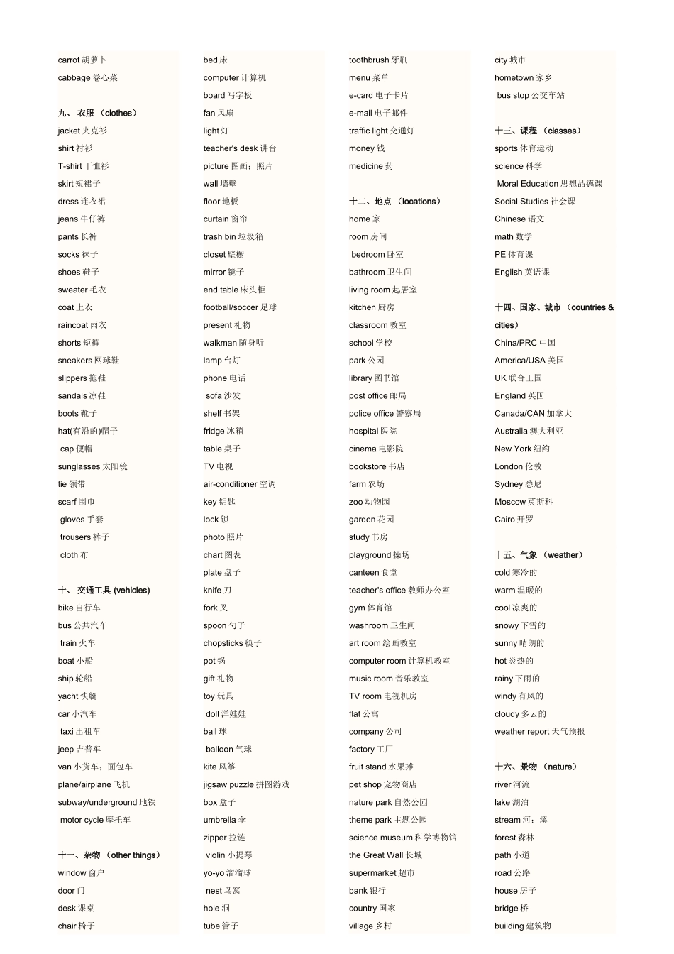 学习用品(schoolthings)英语单词汇总_第2页