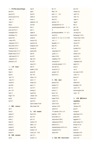 学习用品(schoolthings)英语单词汇总