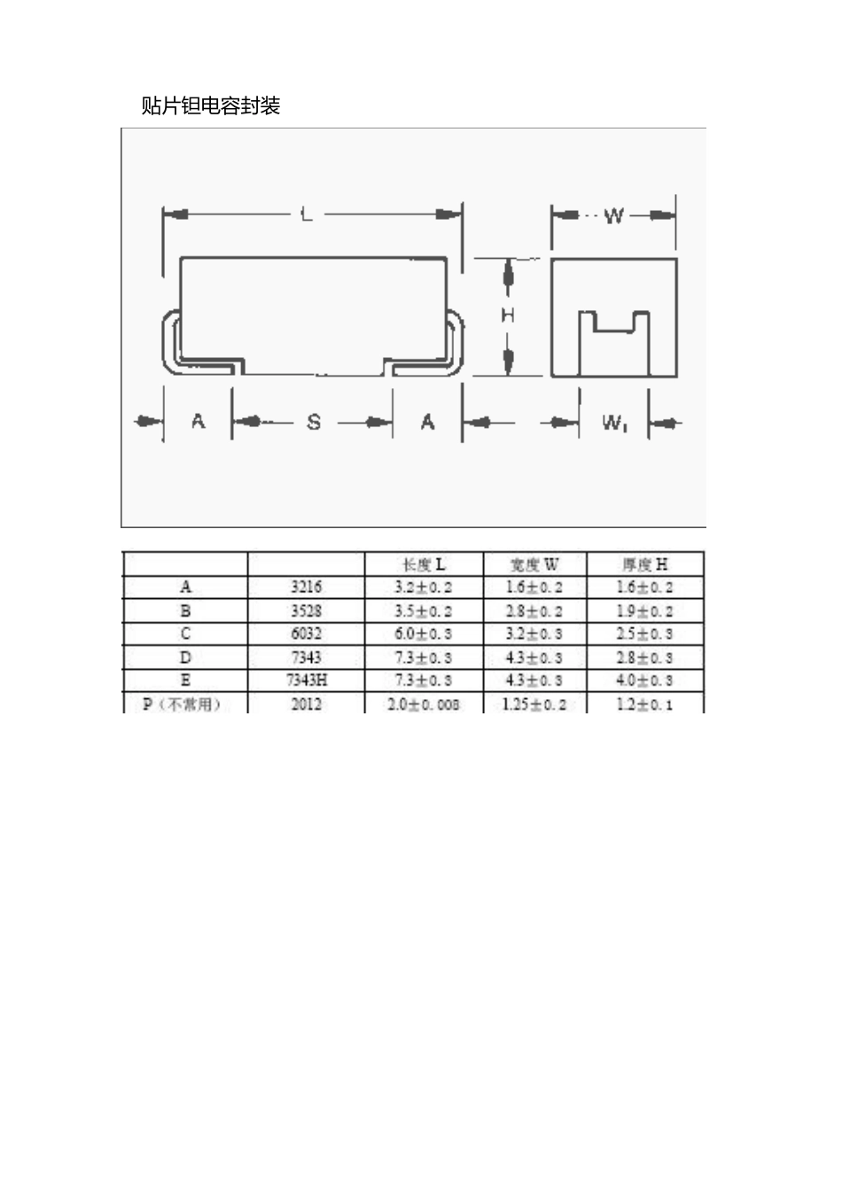贴片钽电容规格和封装基本知识梳理_第2页