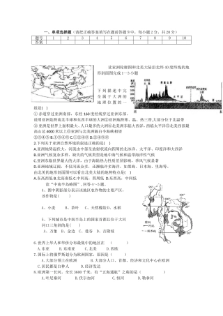 亚洲轮廓图地理测试题