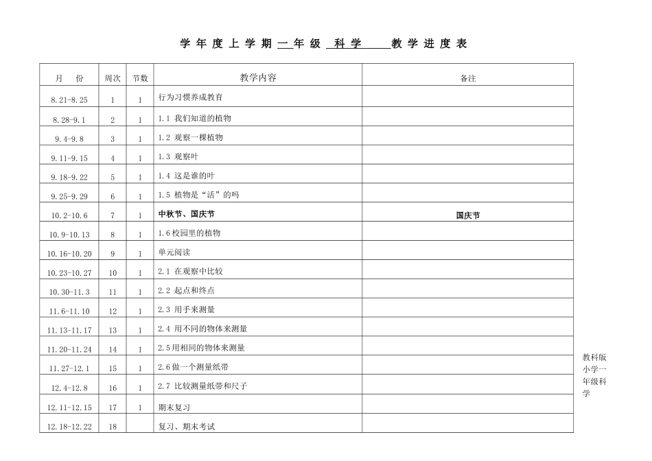 学年度上学期一年级科学教学进度表_第1页
