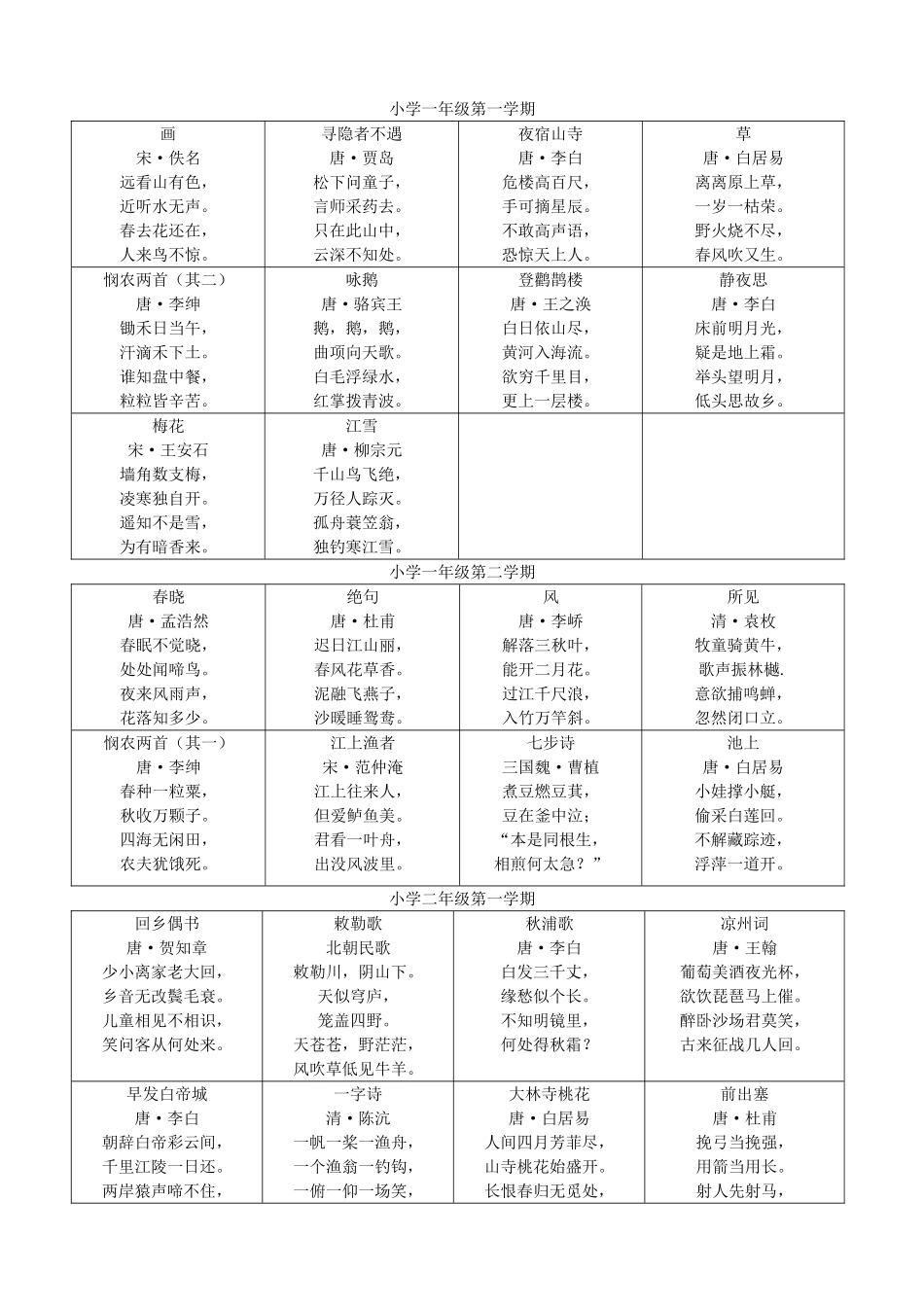 小学各学期古诗汇总_第1页