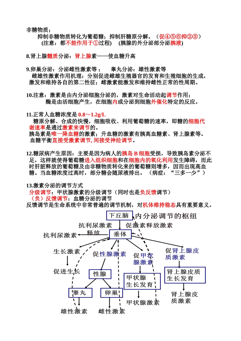 通过激素的调节 课程练习题_第2页