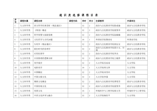 通识类选修课程
