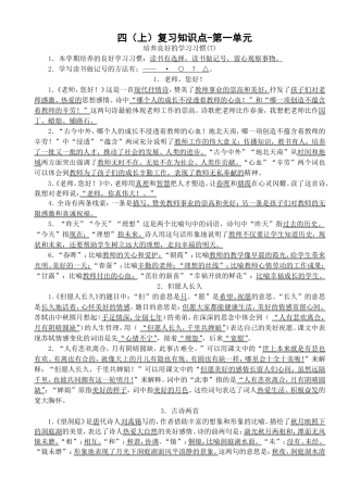 四（上）复习知识点-第一单元培养良好的学习习惯(7)