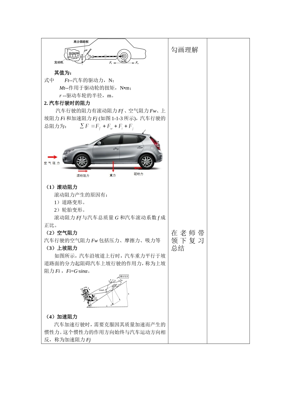 学年度下期汽车行驶的作用力和使用性能教学设计_第2页