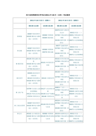 四川考考试课程安排表