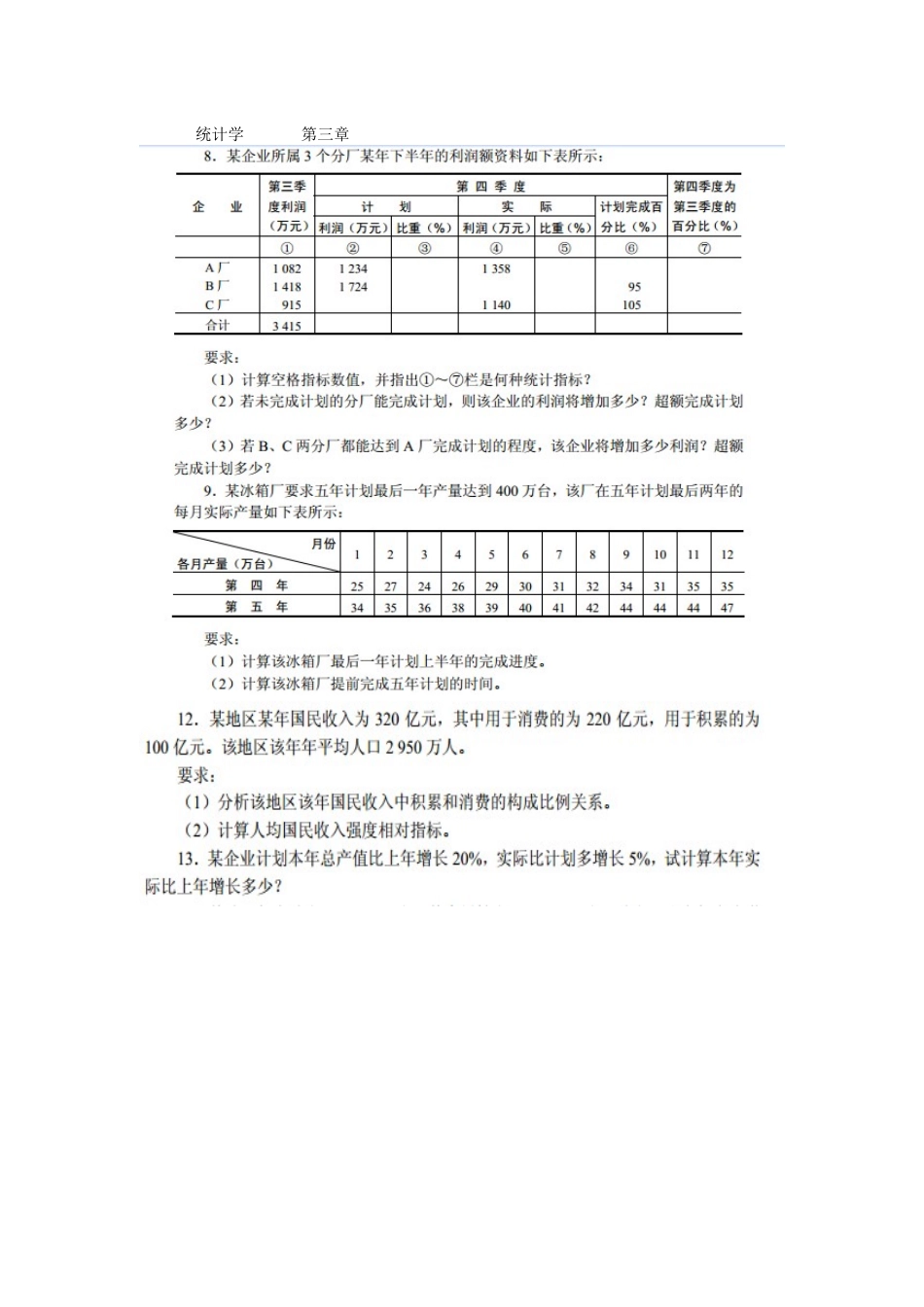 统计学第三章知识汇总_第1页